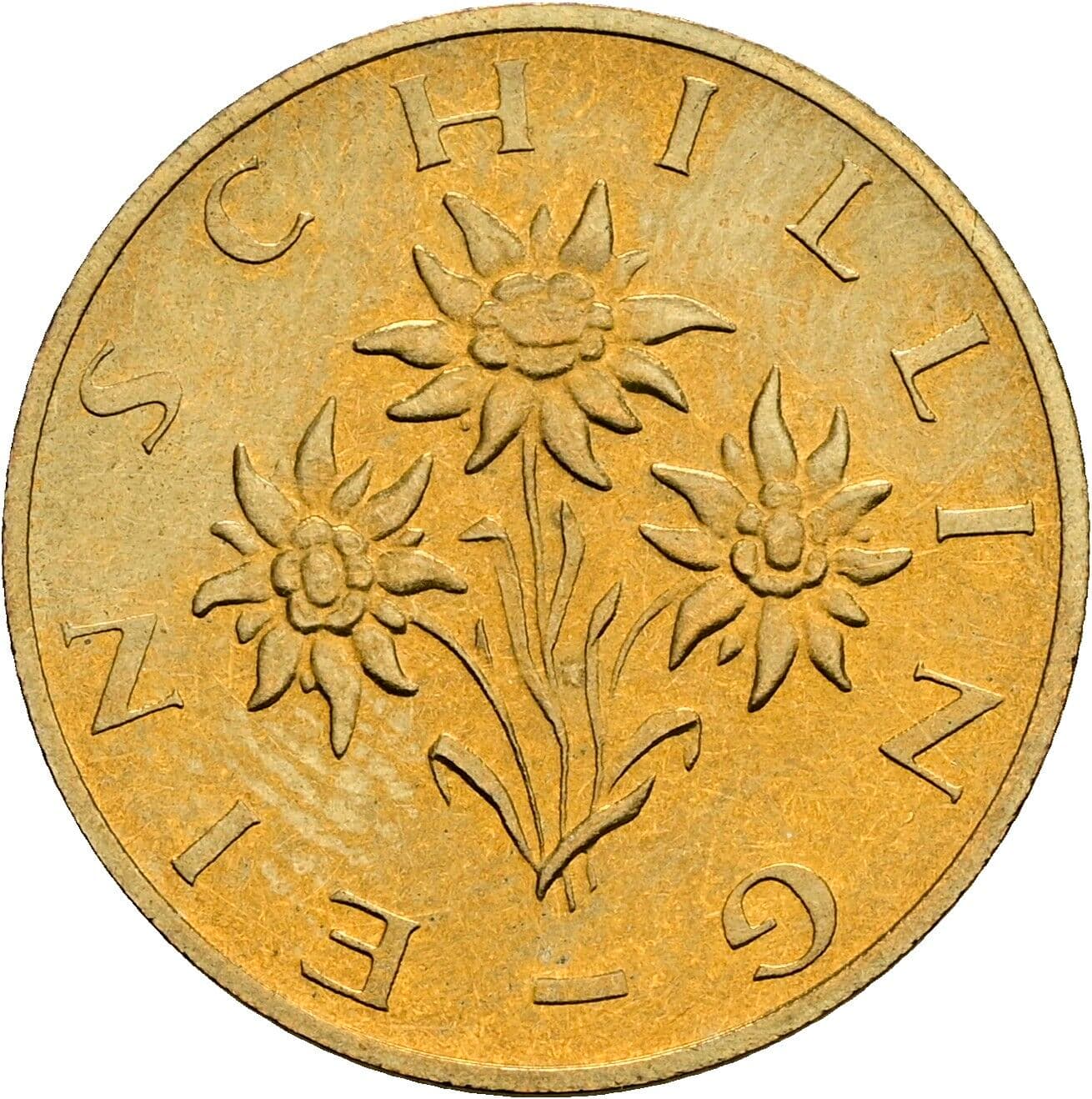 1 Schilling 1988 – Rückseite