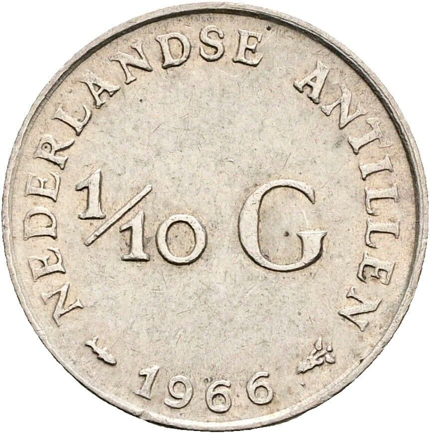 1/10 Gulden