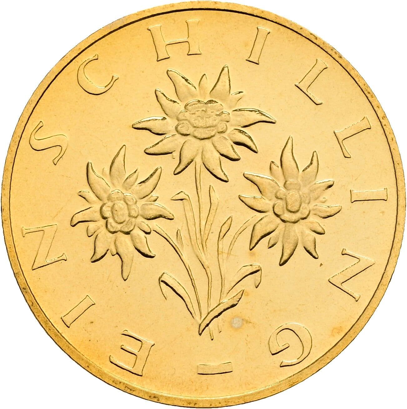 1 Schilling 1981 – Rückseite