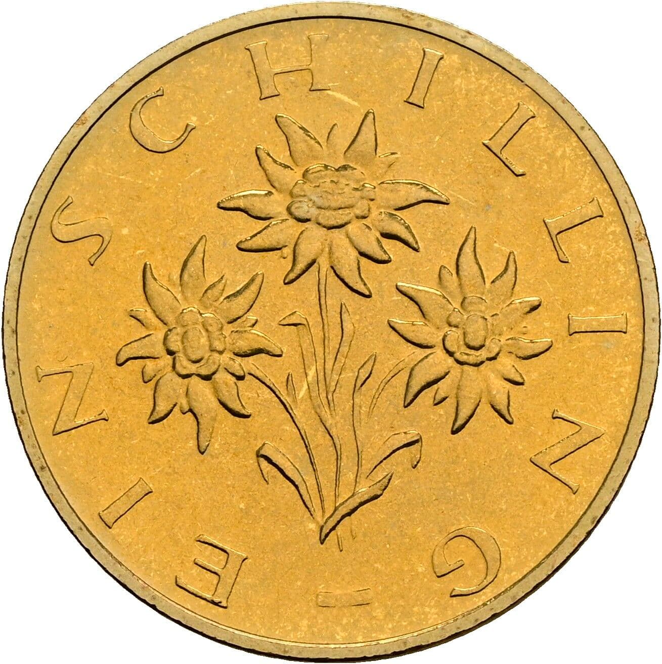1 Schilling 1987 – Rückseite