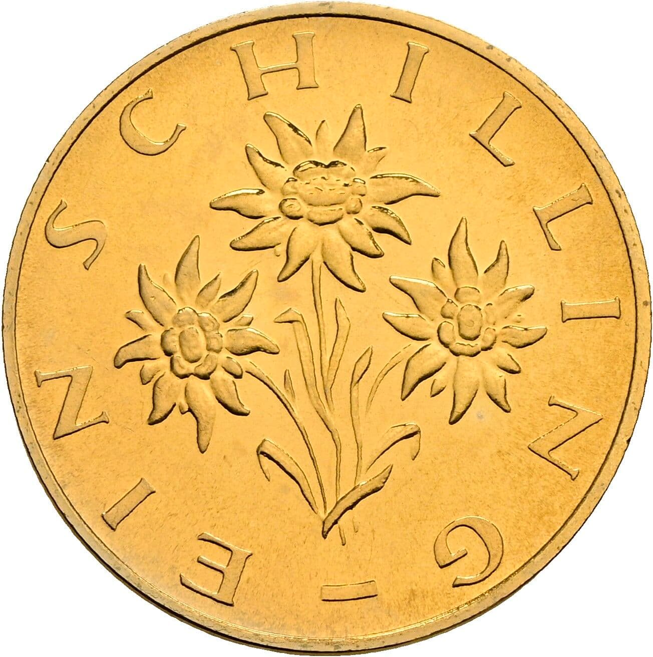 1 Schilling 1983 – Rückseite