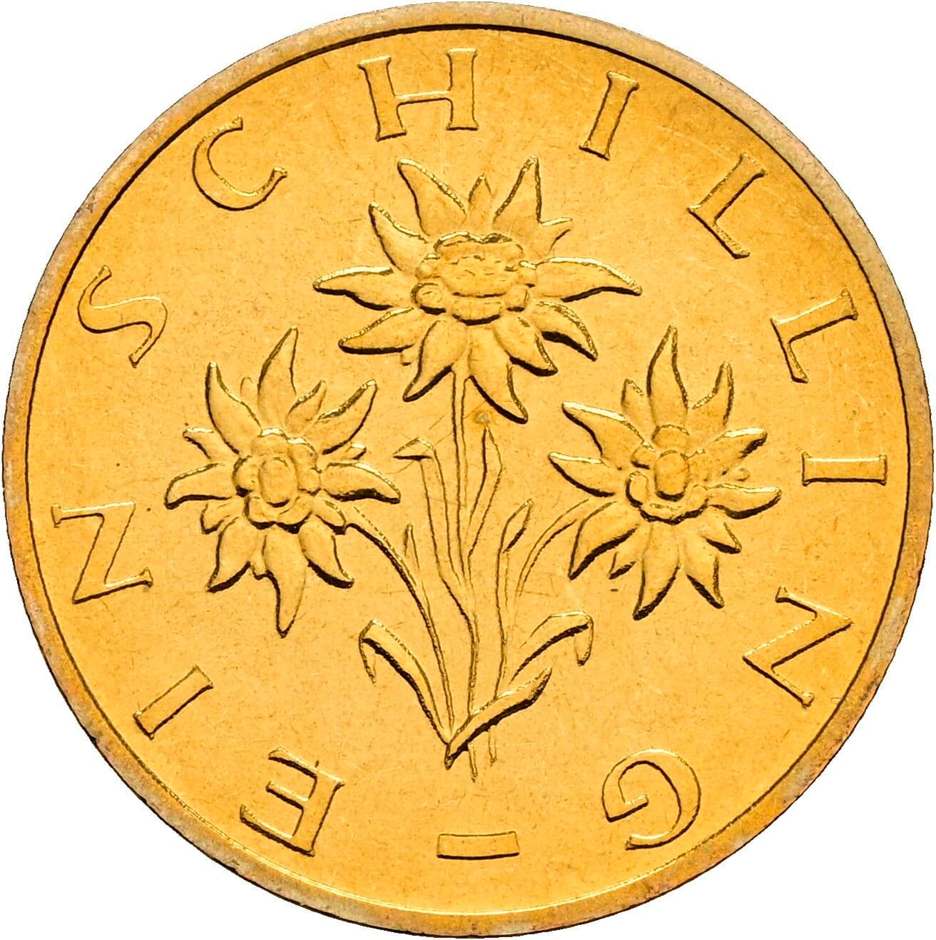 1 Schilling 1995 – Rückseite