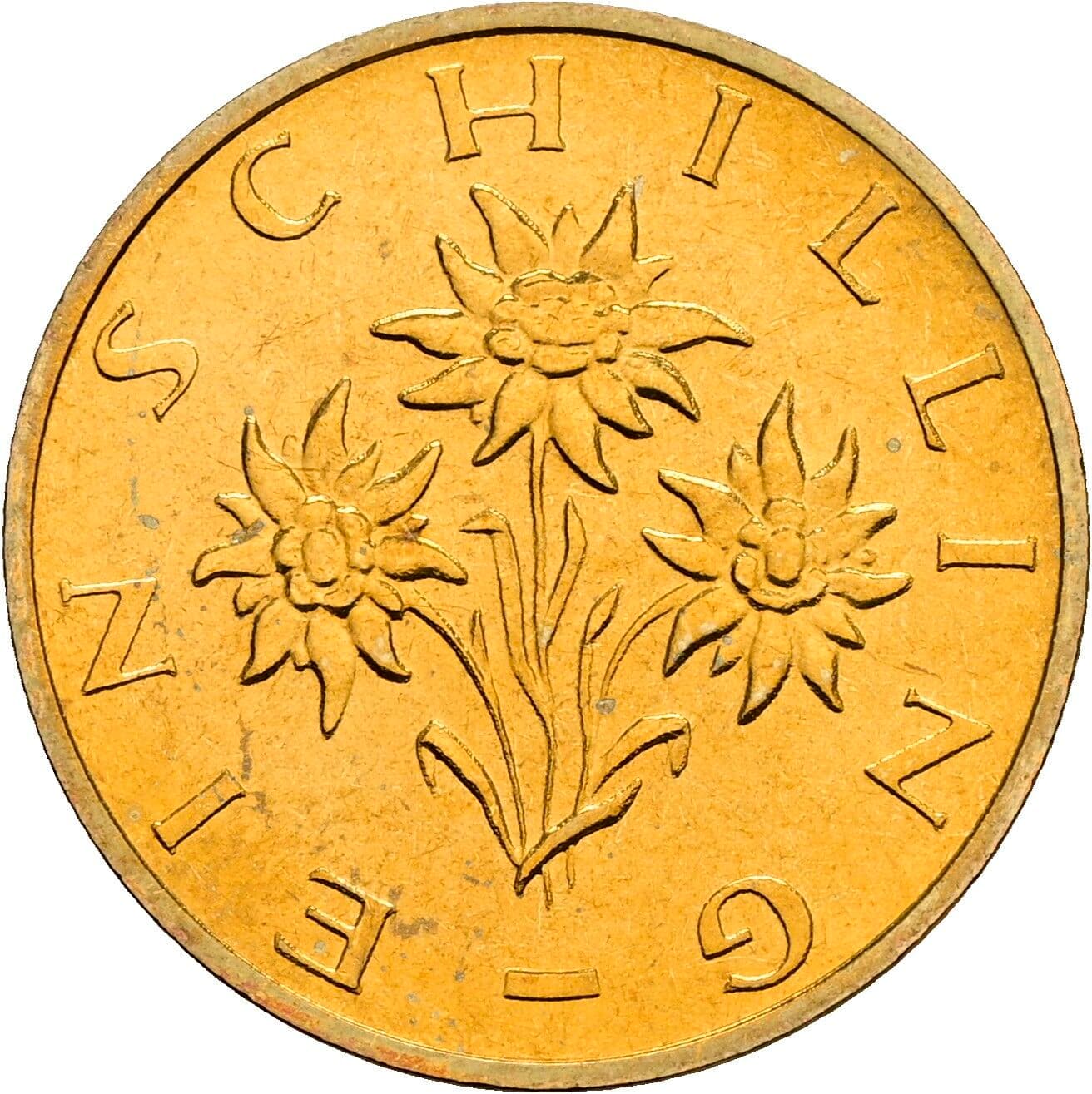1 Schilling 1995 – Rückseite
