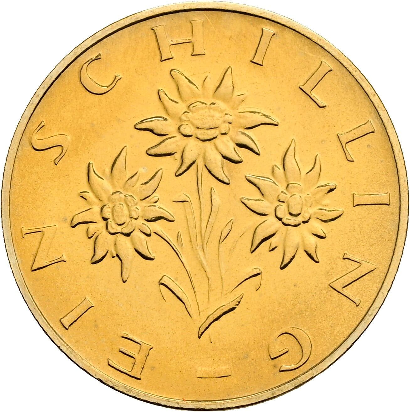 1 Schilling 1983 – Rückseite