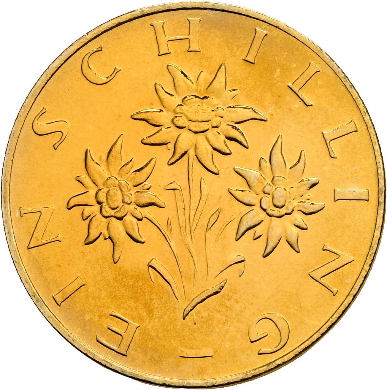1 Schilling 1983 – Rückseite