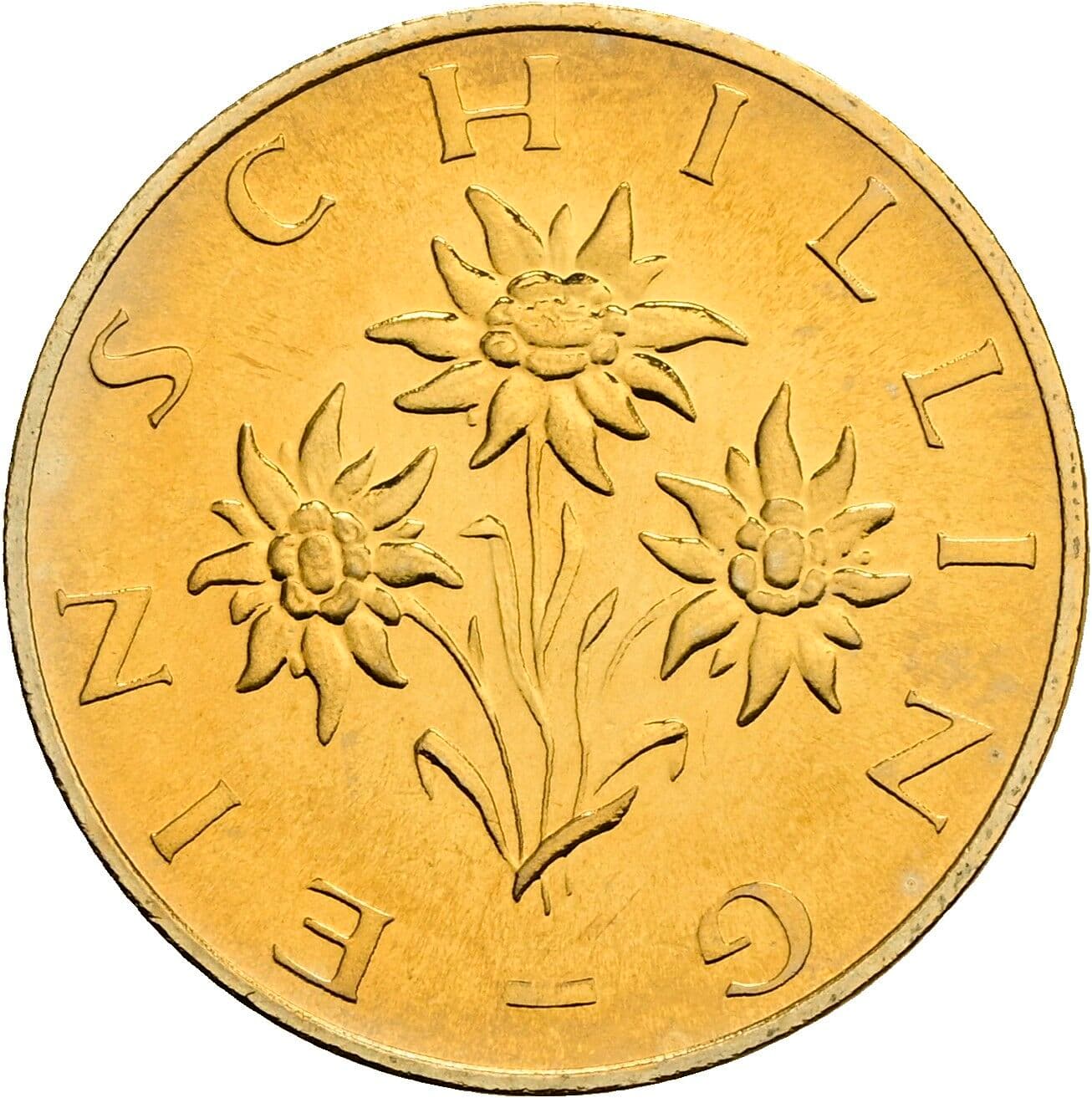 1 Schilling 1983 – Rückseite
