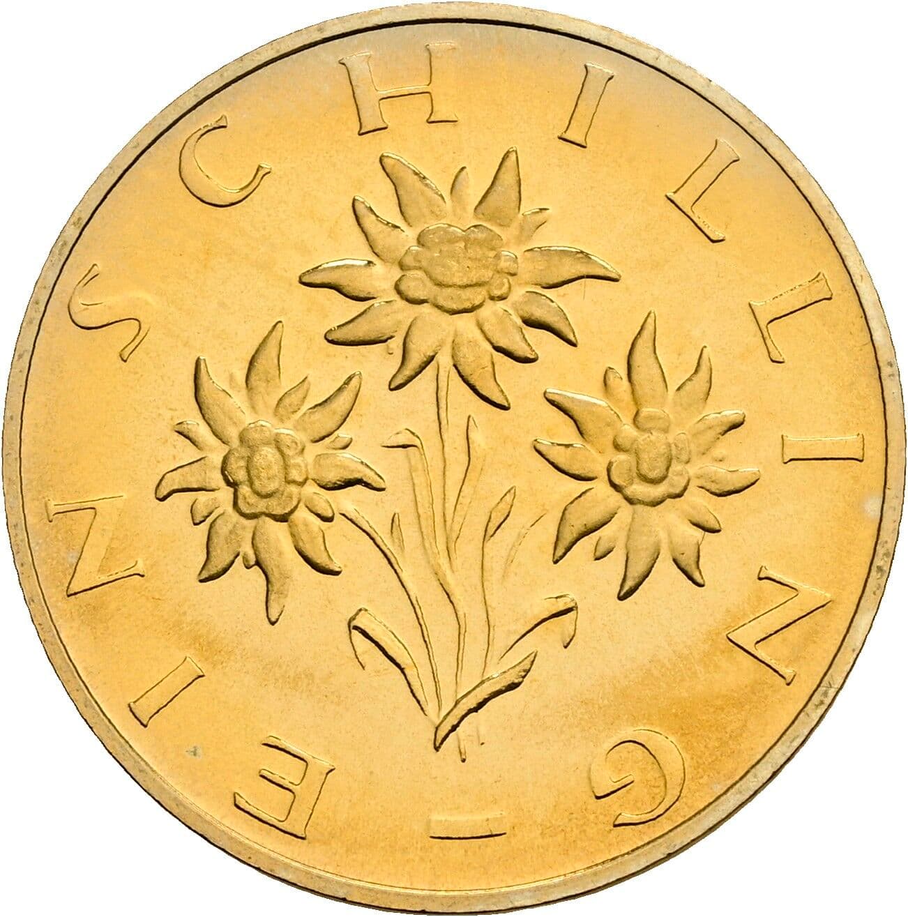 1 Schilling 1981 – Rückseite