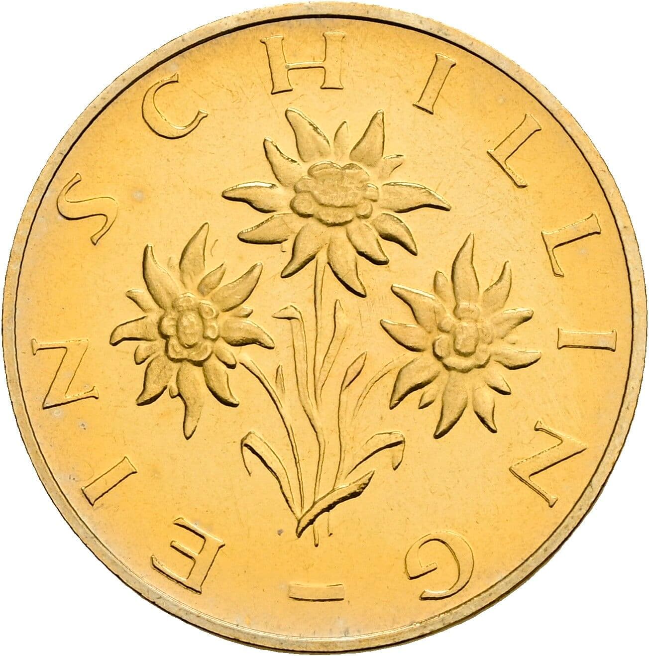 1 Schilling 1981 – Rückseite