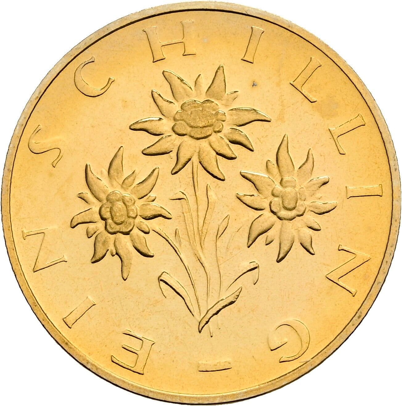 1 Schilling 1981 – Rückseite