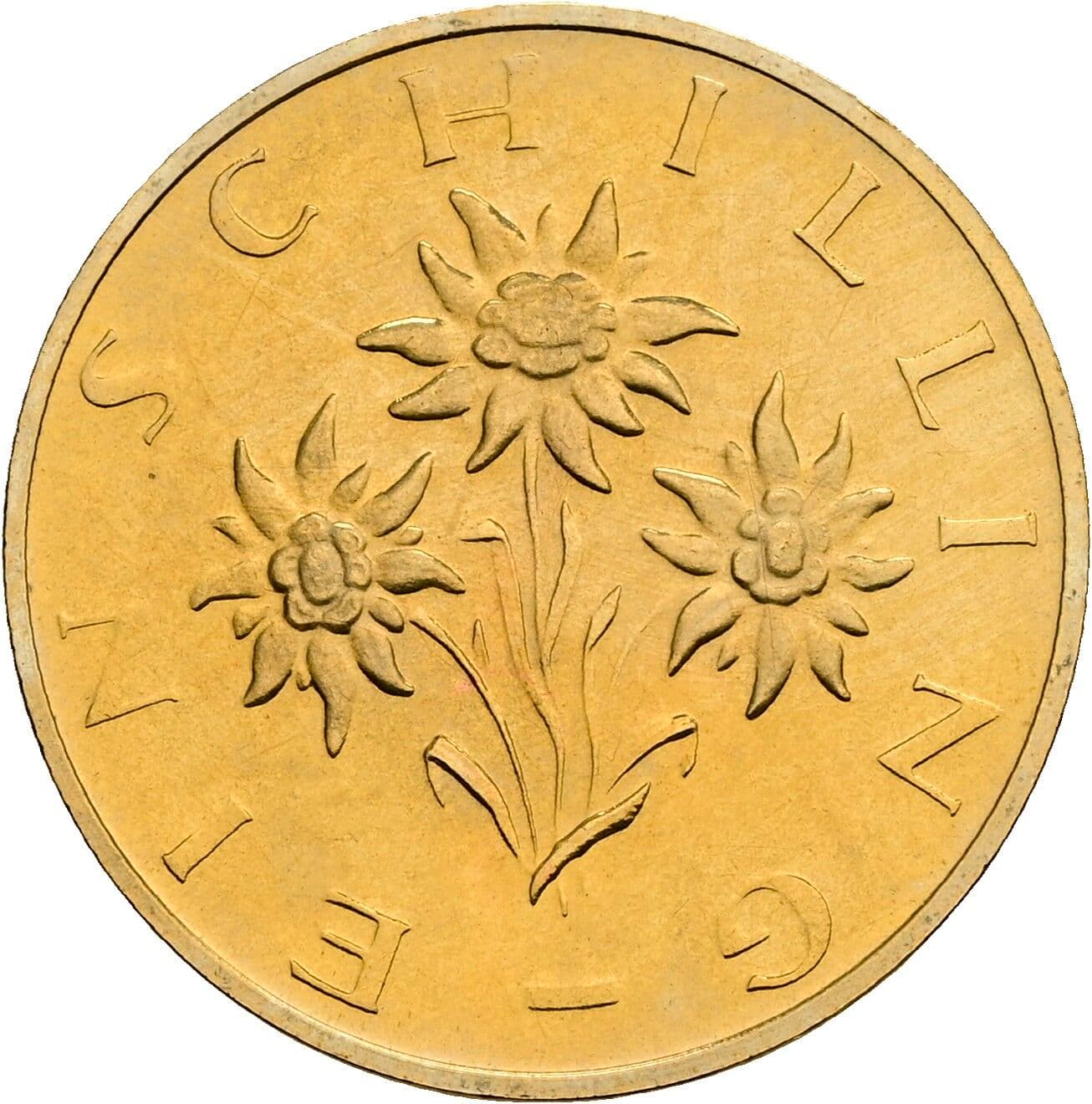 1 Schilling 1981 – Rückseite