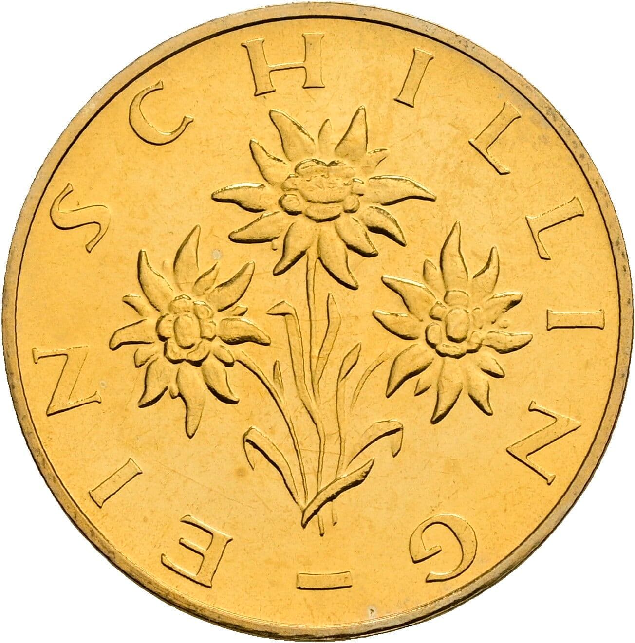 1 Schilling 1981 – Rückseite