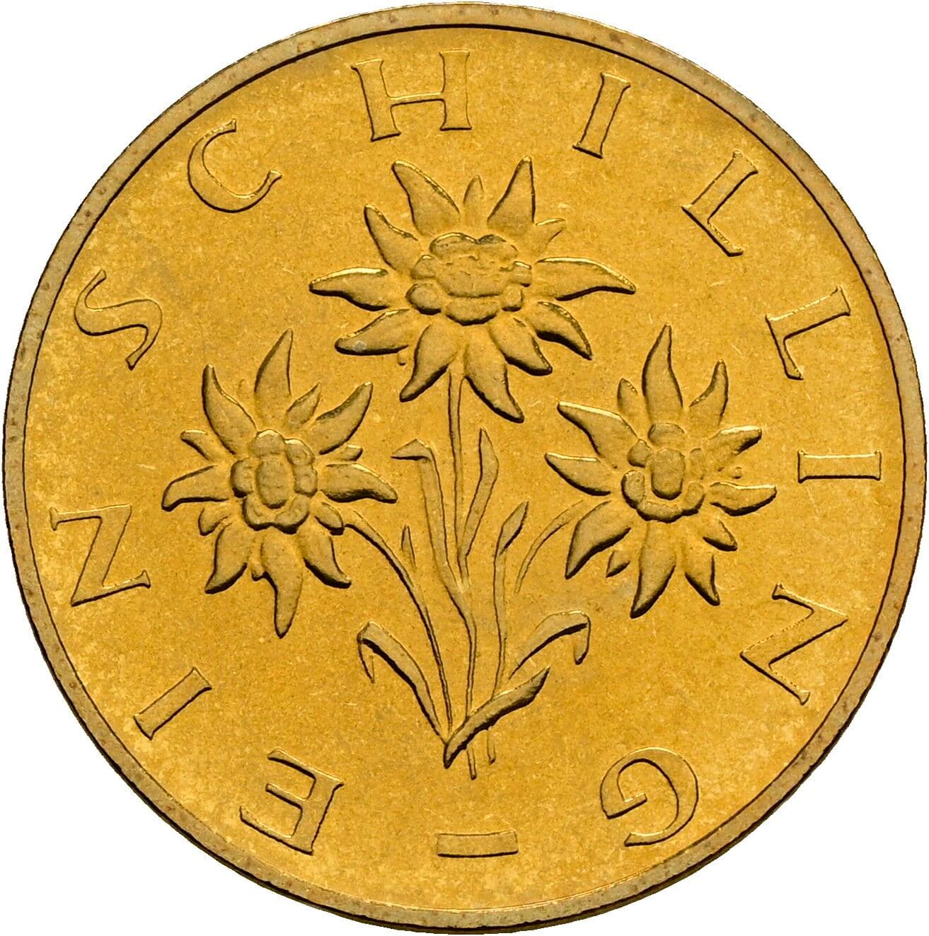 1 Schilling 1987 – Rückseite
