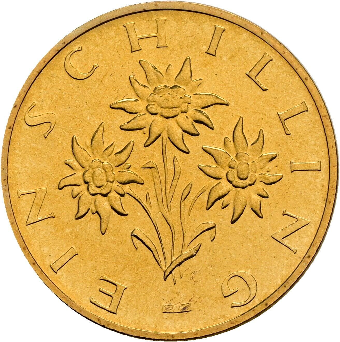 1 Schilling 1987 – Rückseite