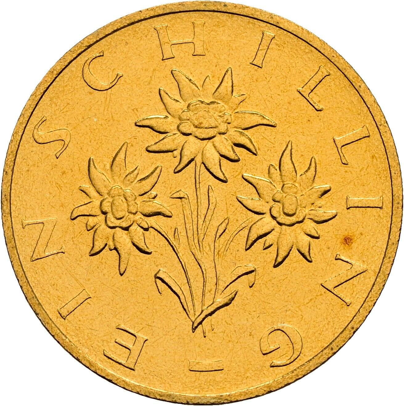1 Schilling 1988 – Rückseite