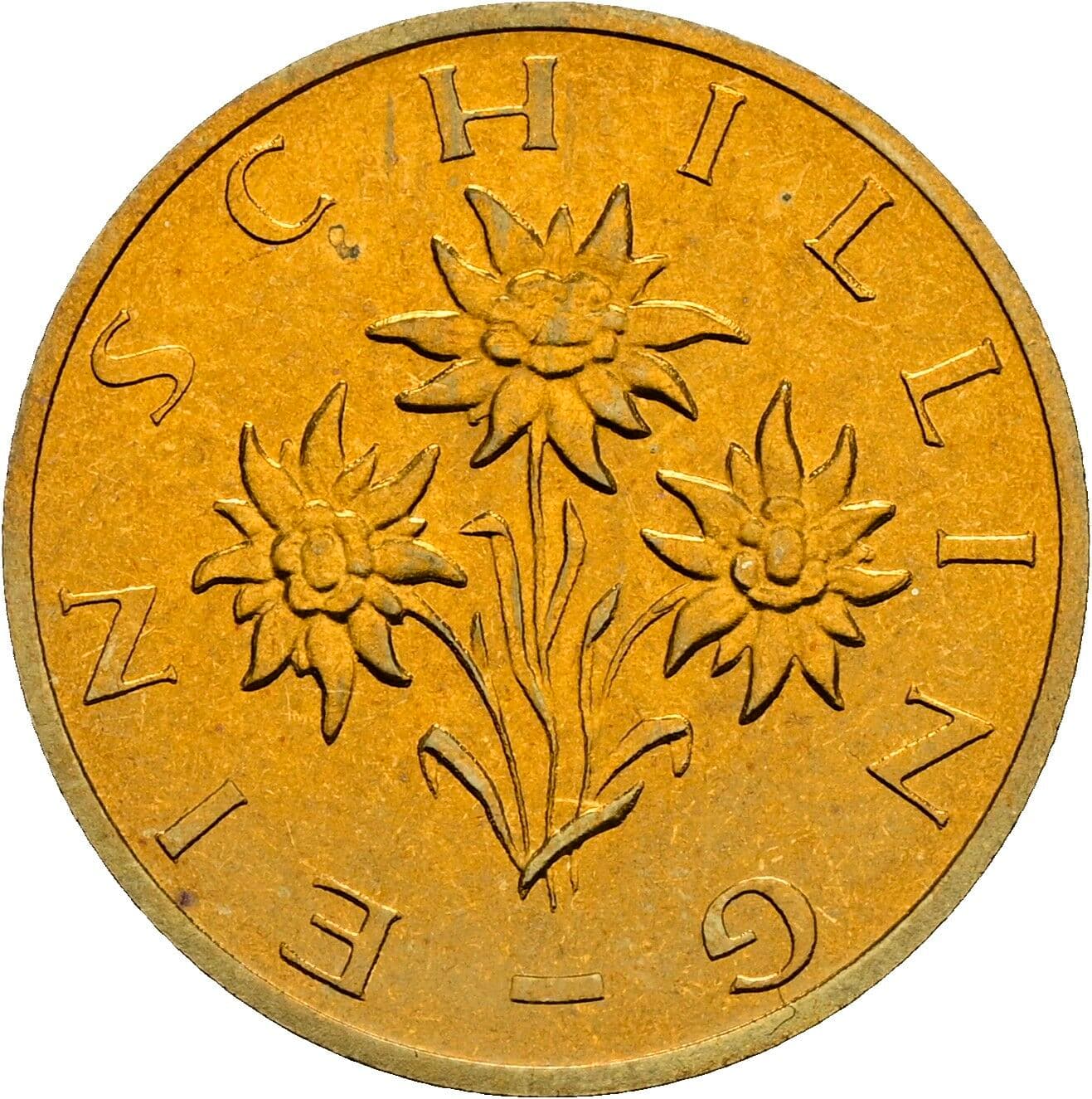 1 Schilling 1991 – Rückseite