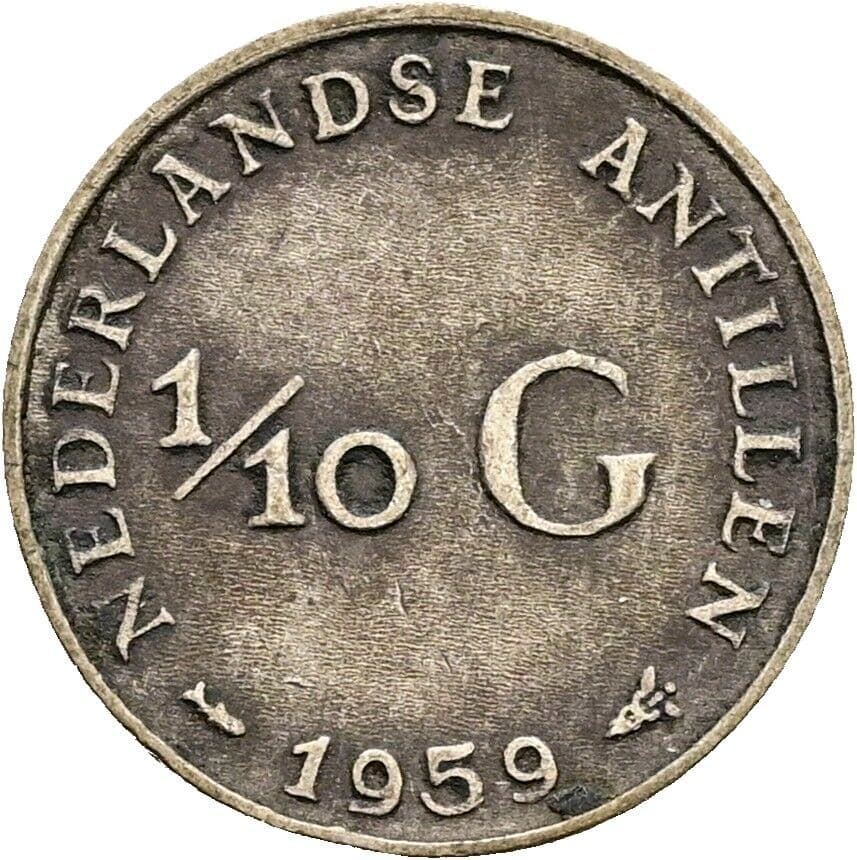 1/10 Gulden