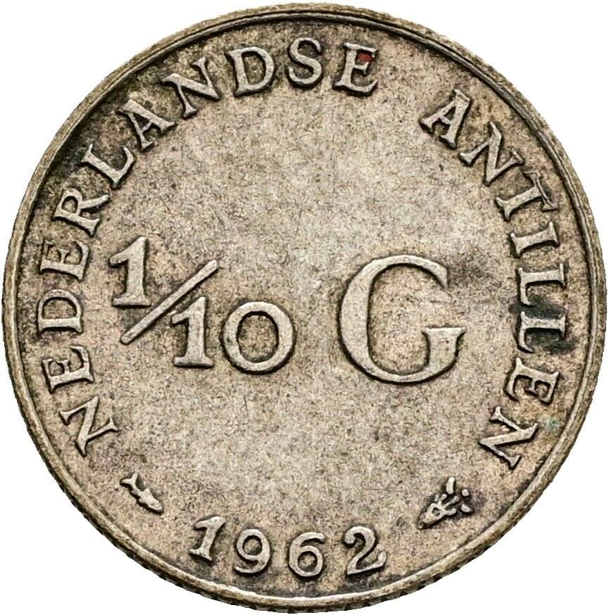 1/10 Gulden
