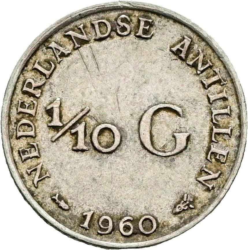 1/10 Gulden