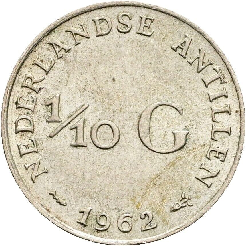 1/10 Gulden