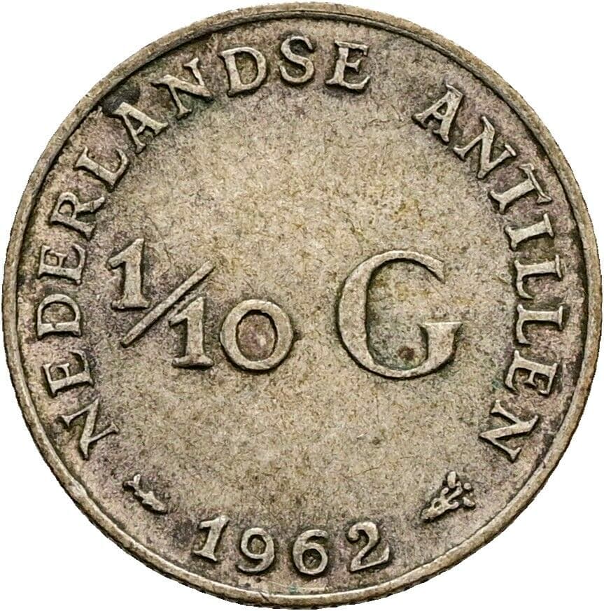 1/10 Gulden