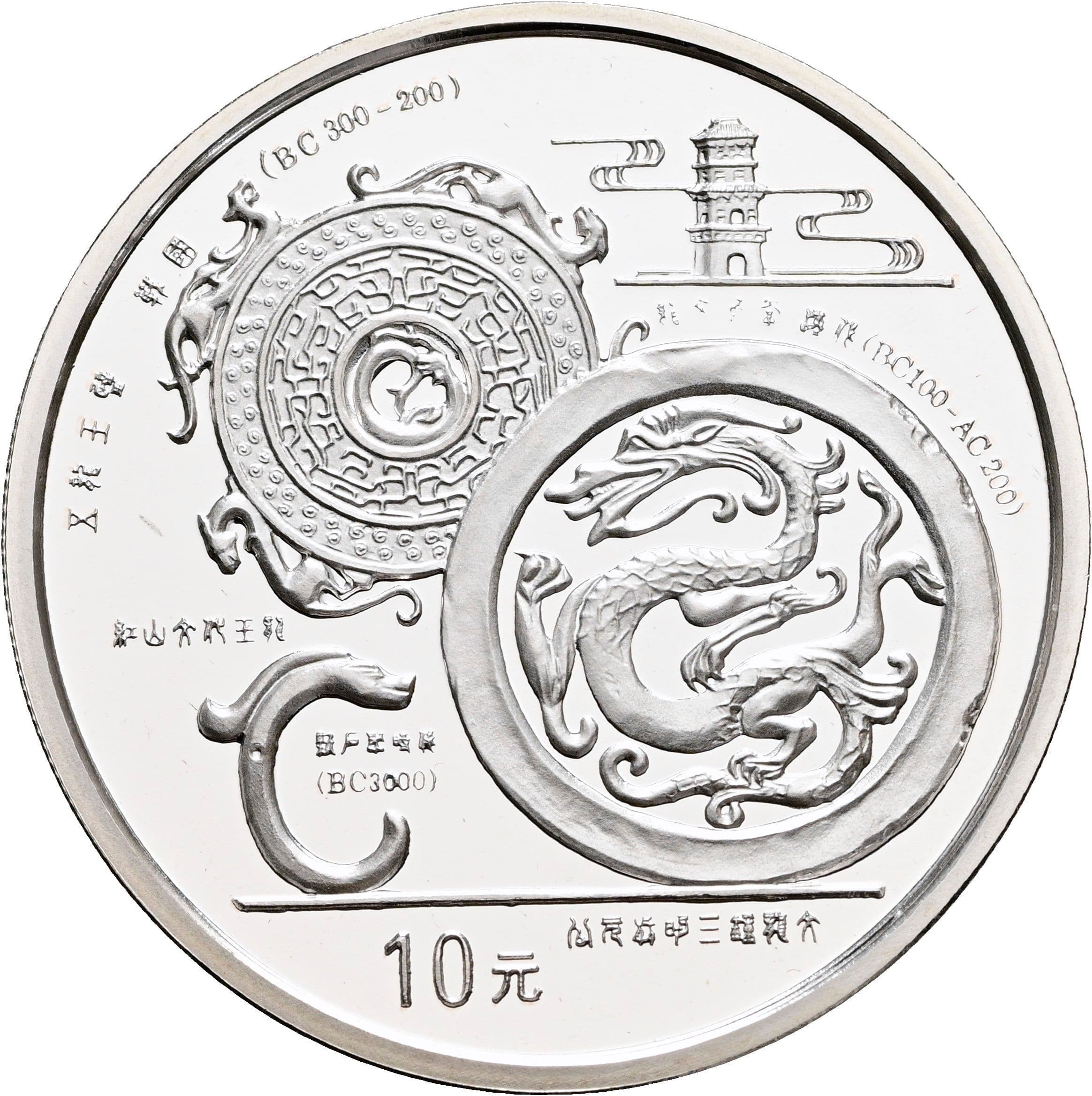 10 Yuan