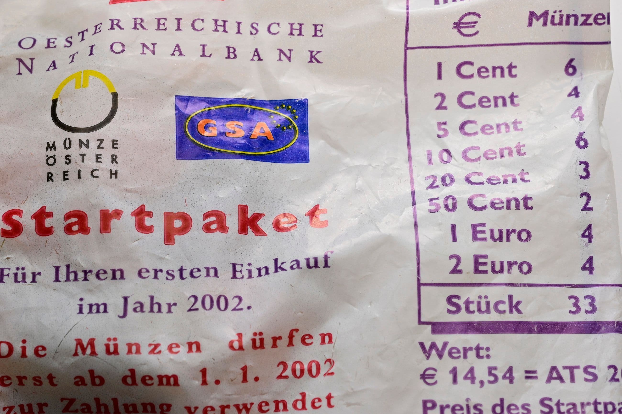 Euro KMS Starterkit
